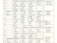 2017년서광불교대학.jpg